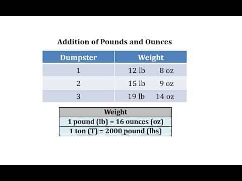 how-many-ounces-in-2000-pounds